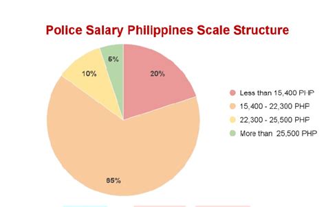 p&g salary philippines|p'p'p'p'p'p'p'p'p'p'p'p'p'p'p'p'p'p'p.